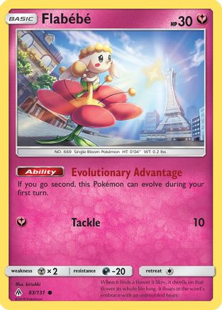 Flabebe (83) 083 - Reverse Holofoil SM Forbidden Light - Common