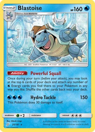 Blastoise 025 SM Team Up - Rare