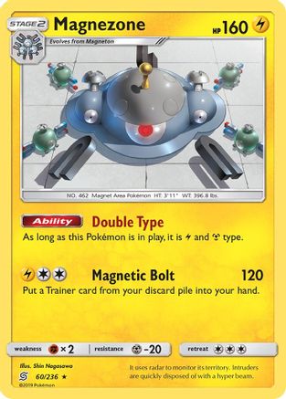 Magnezone - Holofoil SM Unified Minds - Holo Rare