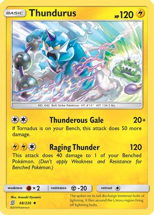 Thundurus 068 SM Unified Minds - Uncommon