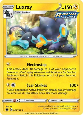 Luxray (43) 043 - Reverse Holofoil SWSH Crown Zenith - Rare