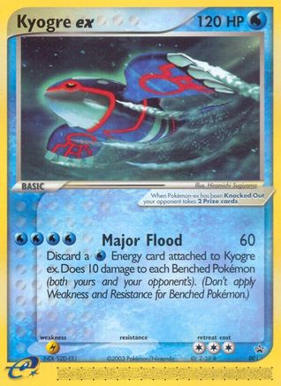 Kyogre ex 001 Nintendo Promos - Promo