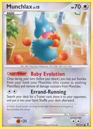 Munchlax (70) 070 Rising Rivals - Common