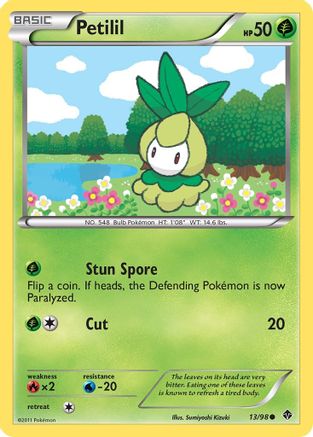 Petilil Emerging Powers - Common