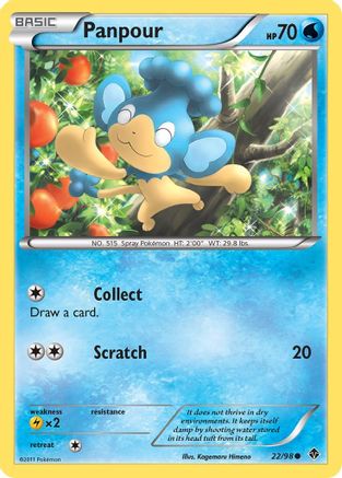 Panpour  Emerging Powers - Common